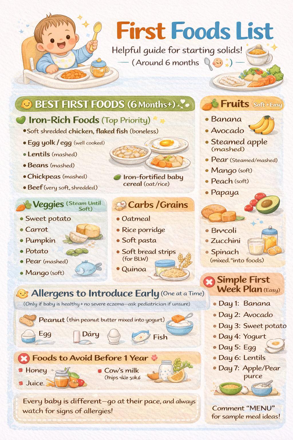 The Real - Starting solids soon? Save this First Foods List for an easy ...