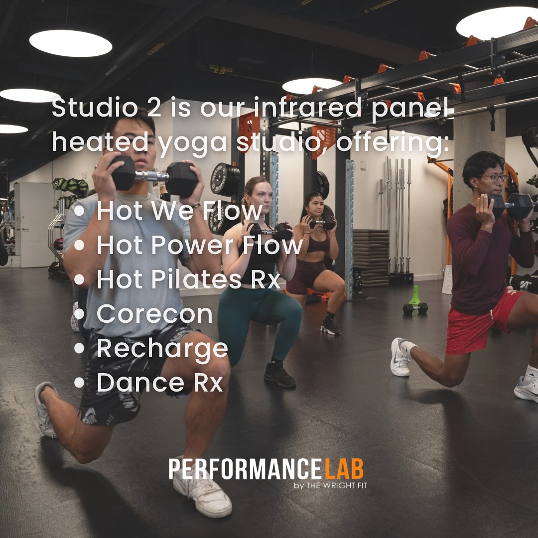 Performance Lab | New York NY