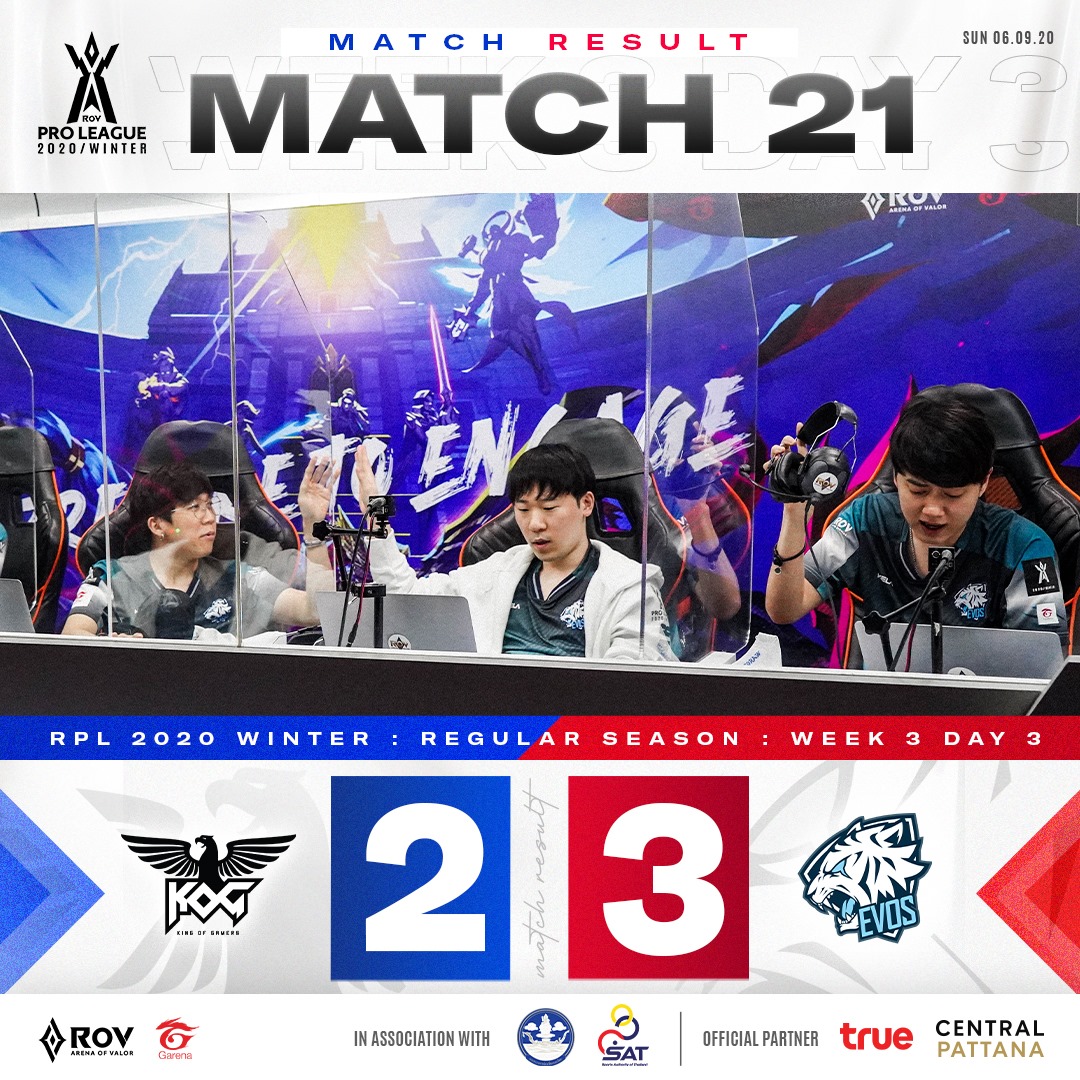 Garena RoV Tournament - ⚔ผลการแข่งขัน Match 21⚔ Regular Season King of ...