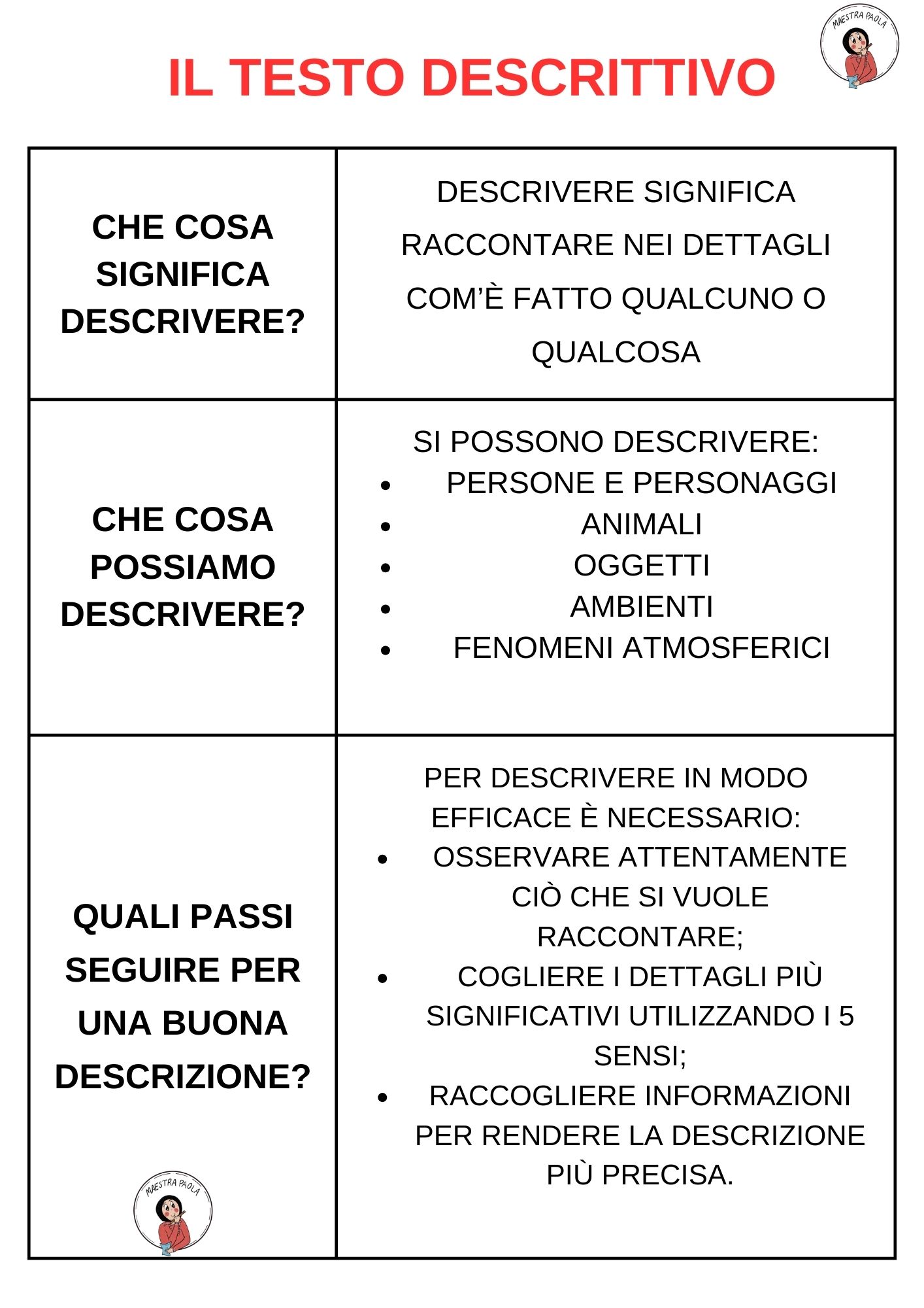 cari-amici-oggi-voglio-parlarvi-maestra-paola-de-marco-facebook