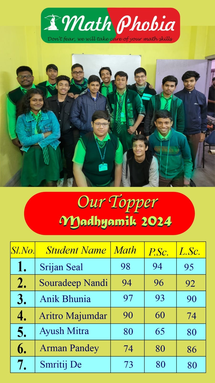 Math - Congratulations on achieving this significant milestone! Your ...