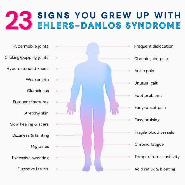glutathione ehlers-danlos Nutrient deficiencies and connective tissue disorders like Syndrome Triple Agonist KEGG REACTION: R07026 Size:3ml - 1 inch 23 gauge