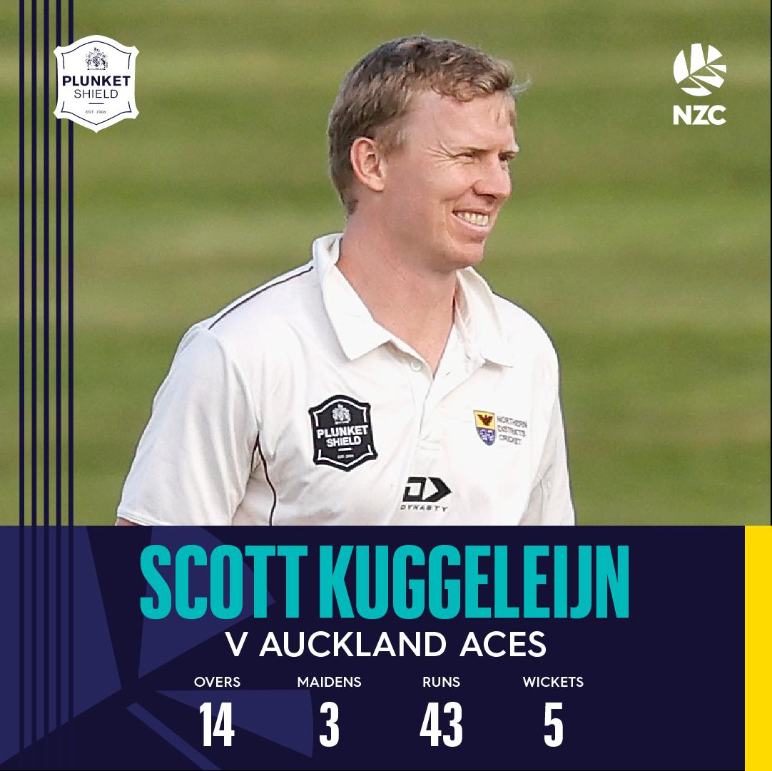 Blackcaps - A 13th five wicket haul in first-class cricket... | Facebook