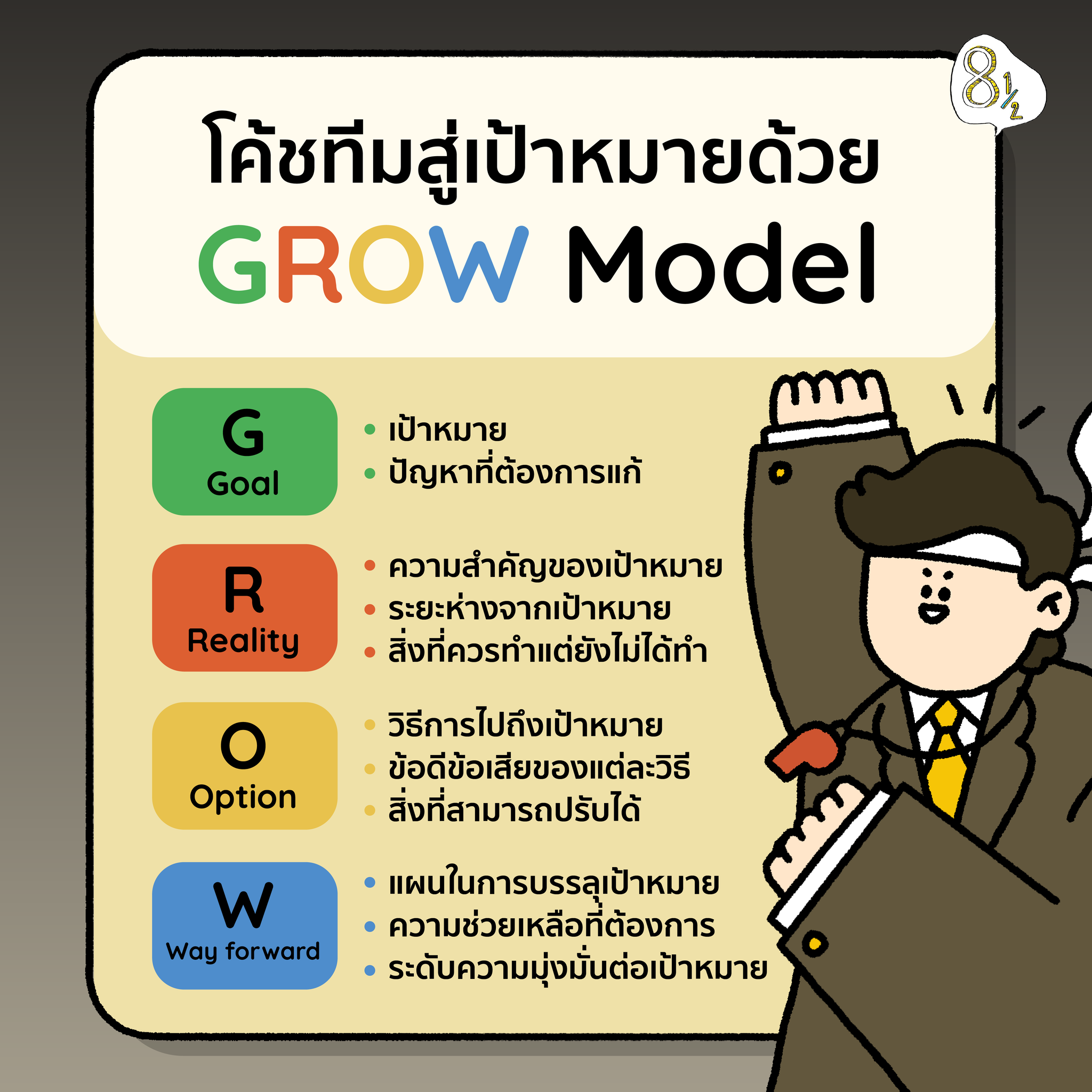 8 บรรทัดครึ่ง - Coaching คือวิธีการดึงศักยภาพของคนในทีม...