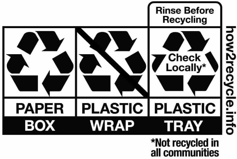 RecycleCarver - You may have noticed a different recycling label on ...