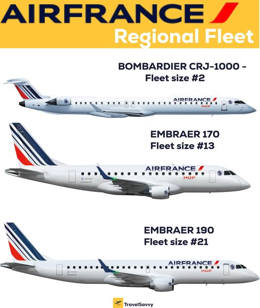 Embraer 190、A320、3点セット Air France's regional fleet for efficient European flights