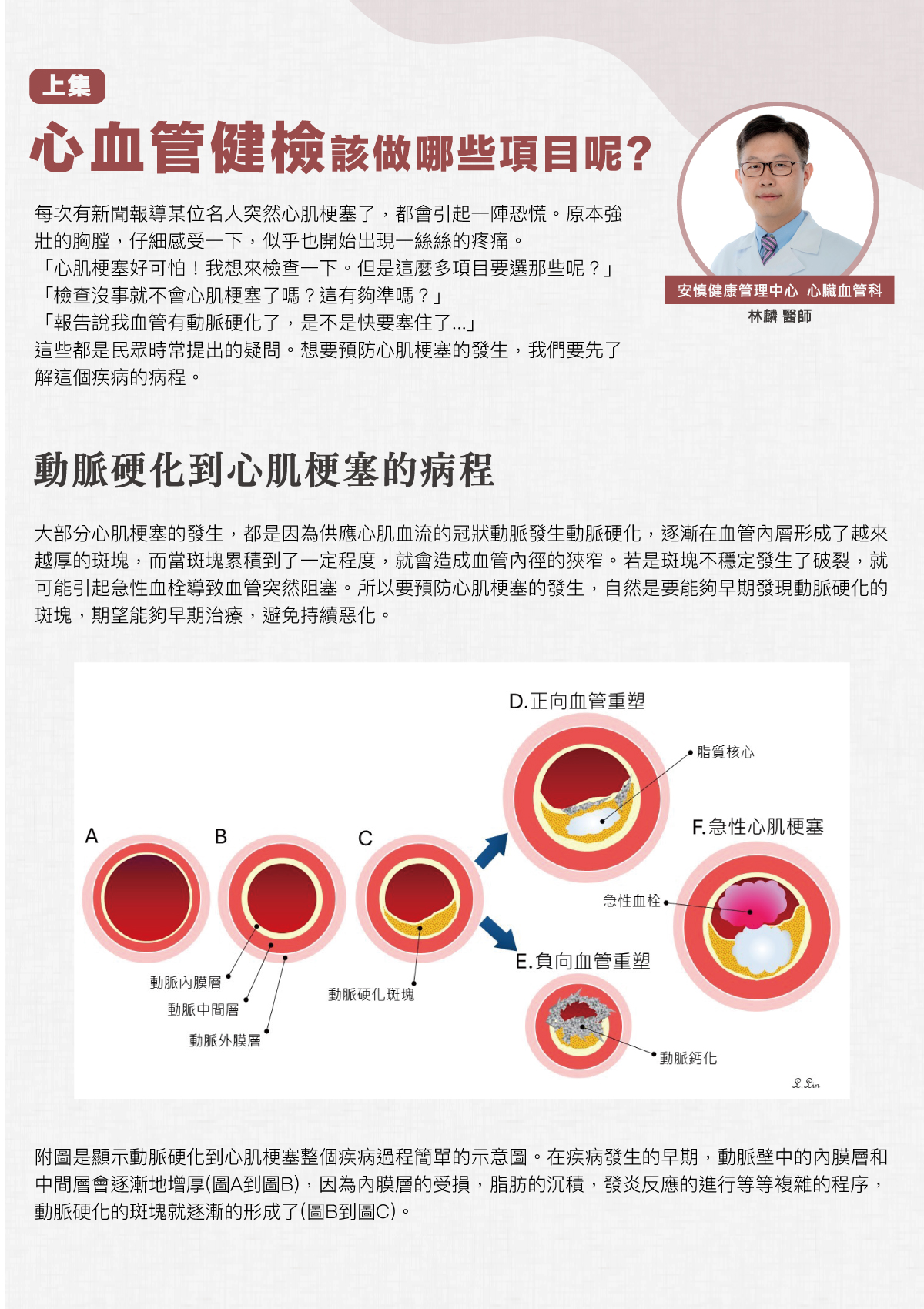 安慎健康管理中心 - 💖心血管健檢 該做哪些項目呢?🧐【上集】🎯... | Facebook