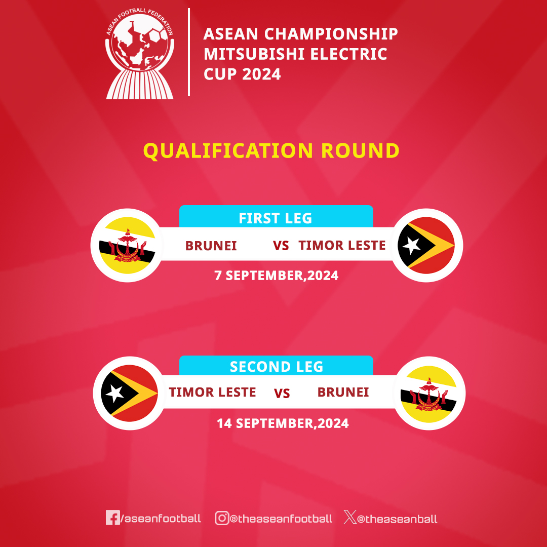 ASEAN - 🔥ASEAN MITSUBISHI ELECTRIC CUP 2024 | Qualification Round 7/9 ...