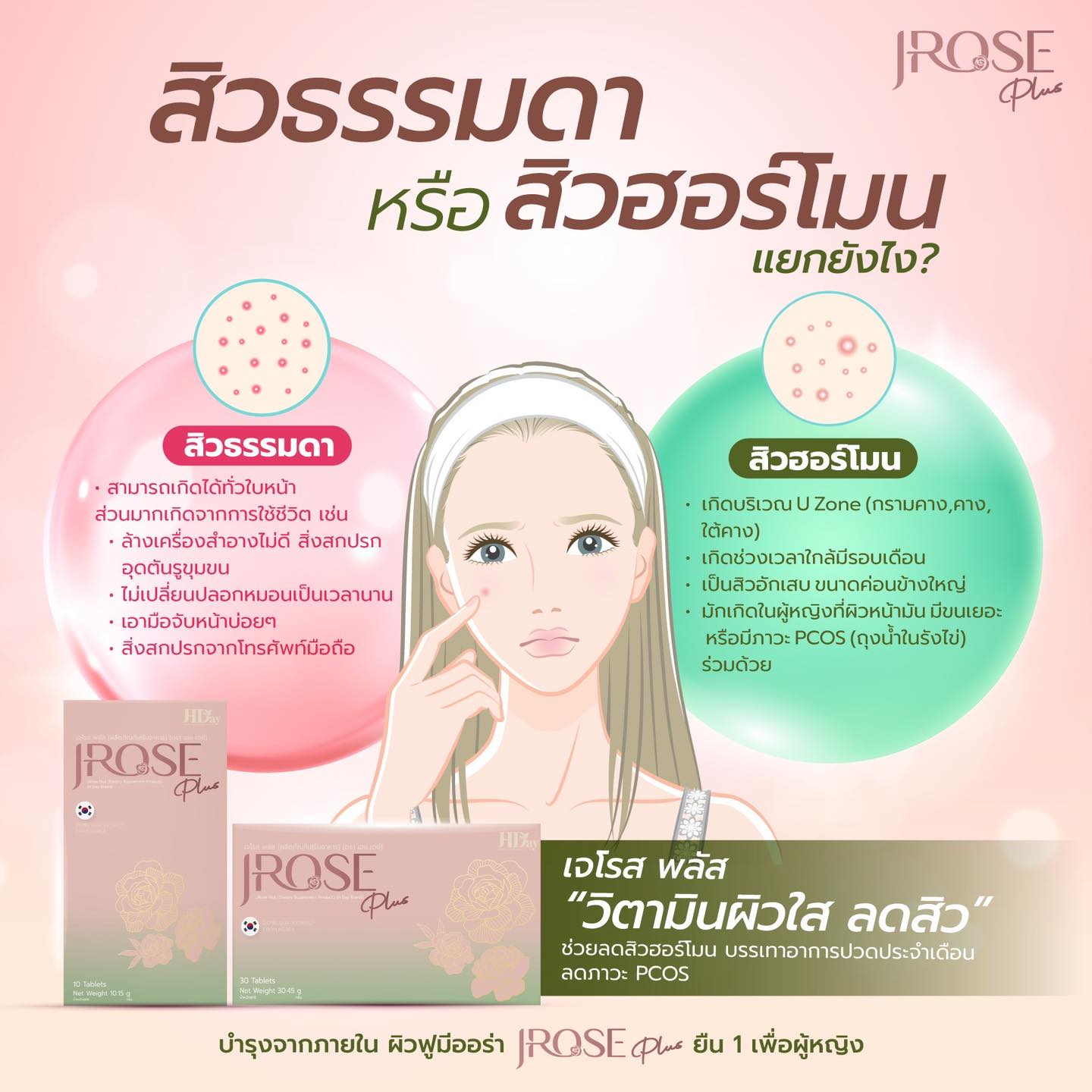 H day - สิวธรรมดา หรือ สิวฮอร์โมน‼️แยกยังไง #JRoseplus... | Facebook