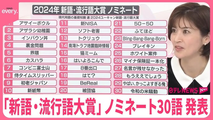 日本語教室 - 【日語豆知識】2024年度「新語・流行語大賞」30個入圍詞語出爐啦🎊... | Facebook