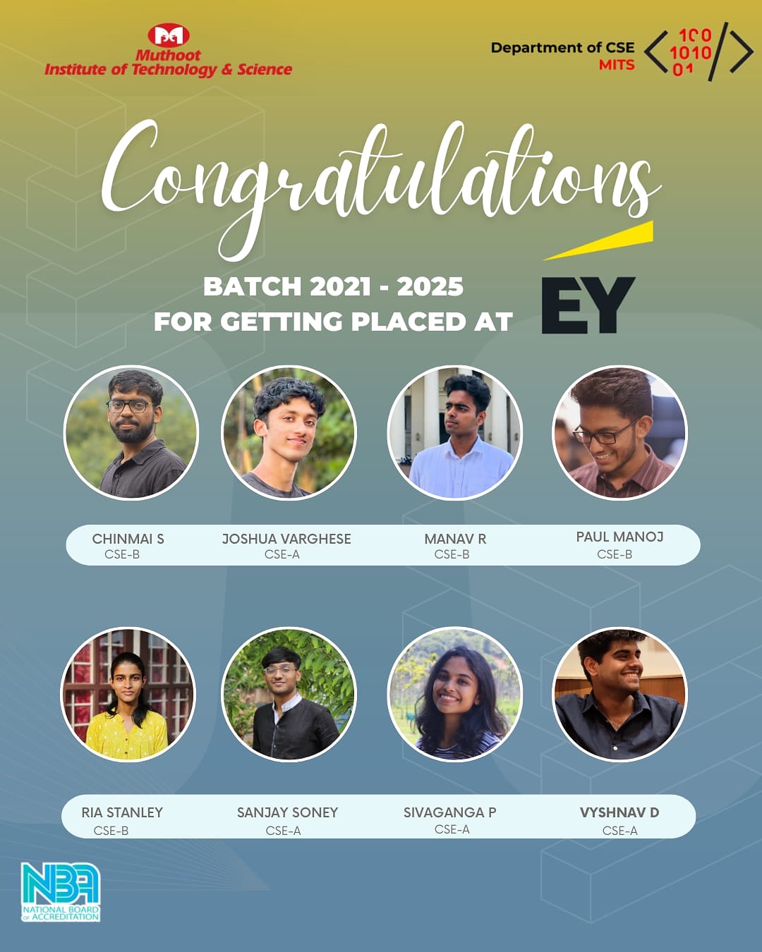 Department of Computer Science and Engineering, MITS Kochi | Puthencruz