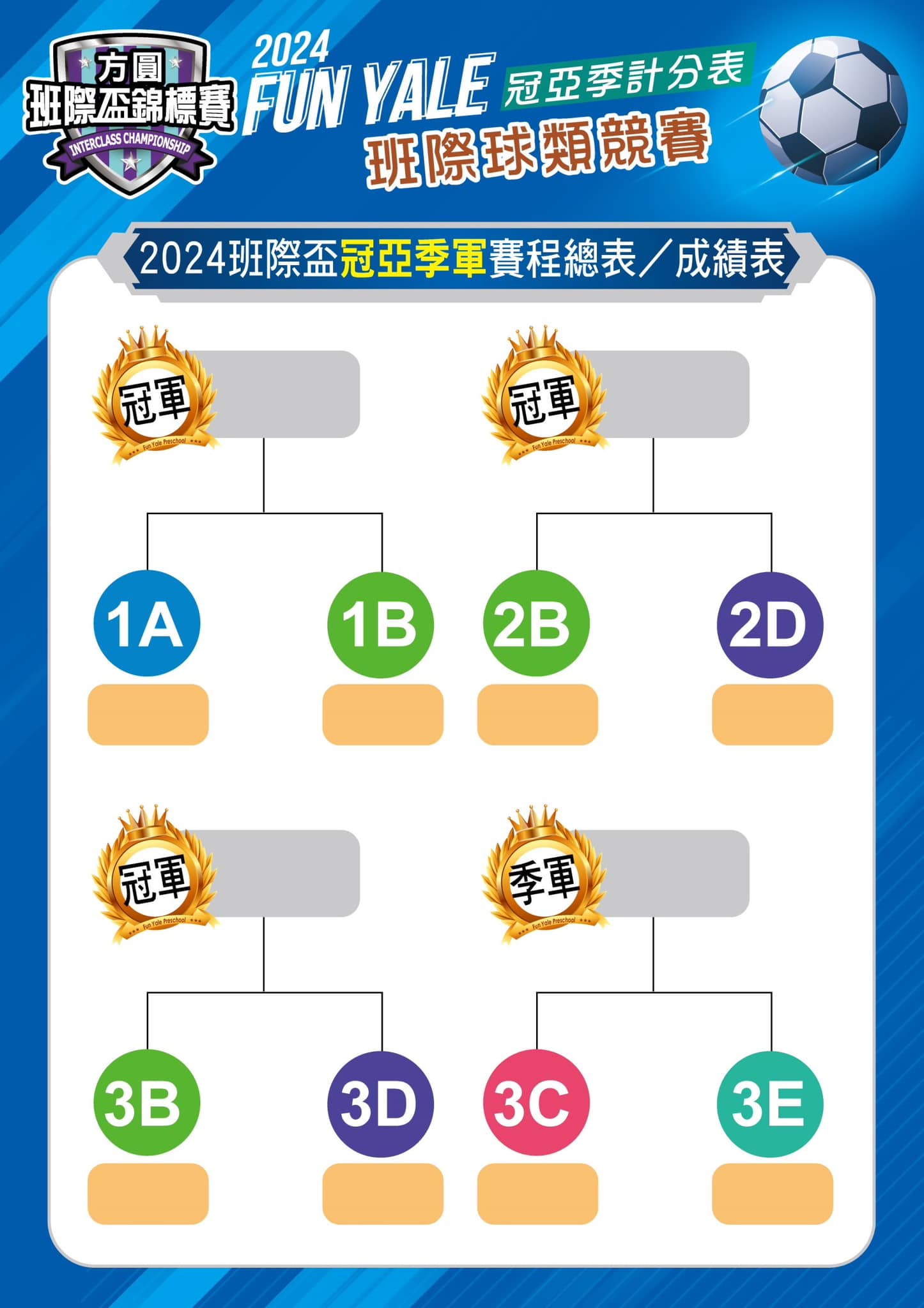 方圓Fun Yale教育機構 - 2024方圓班際球類競賽 《大中小總決賽》... | Facebook