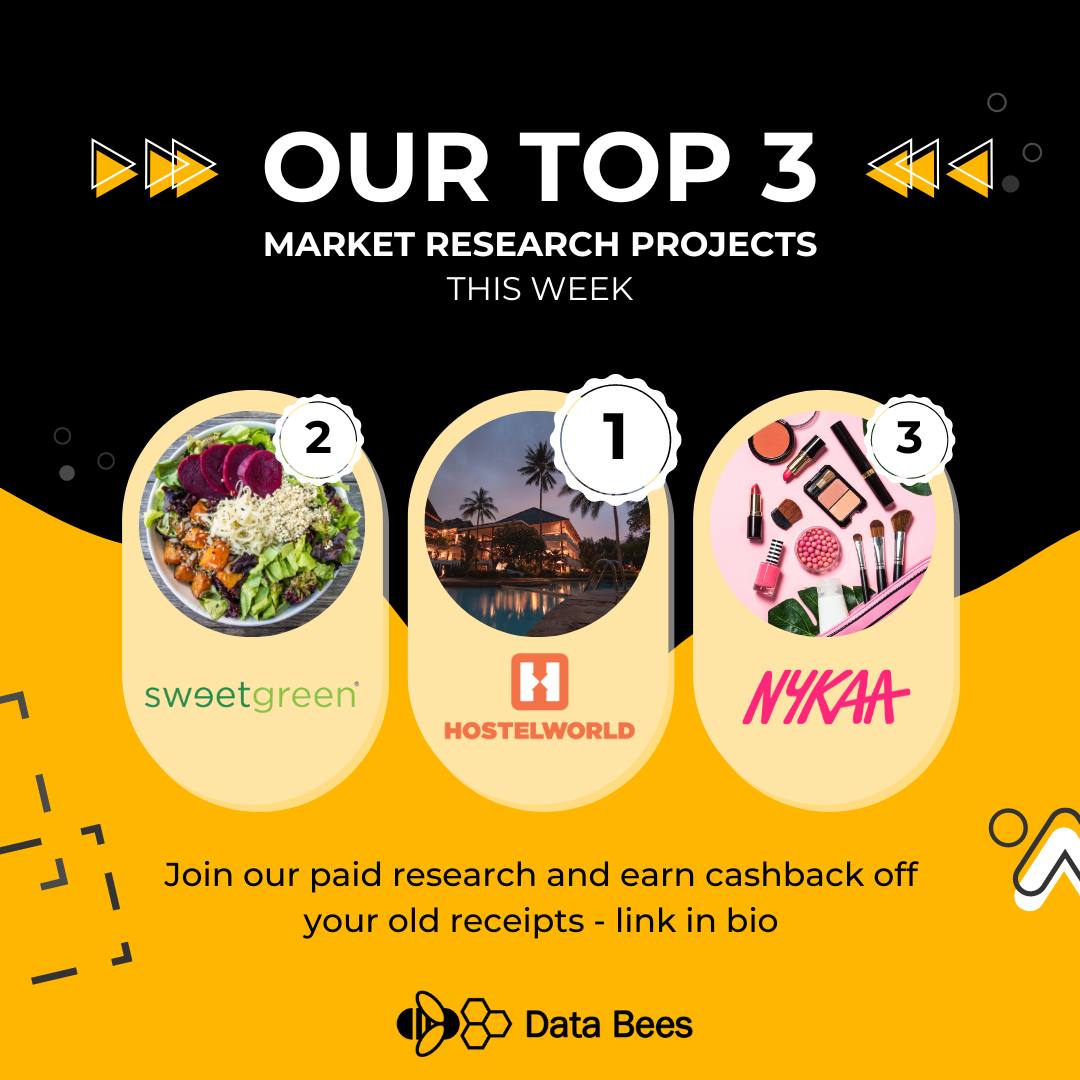 Data Bees