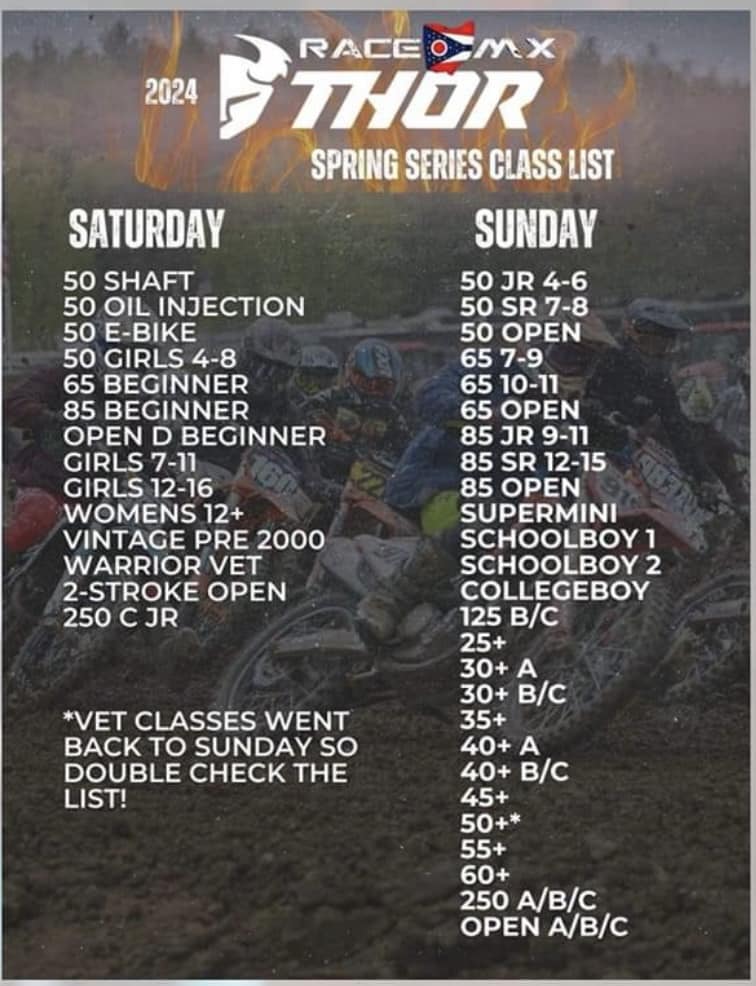 COCR - Here are the race classes for this weekend at COCR for round 2 ...