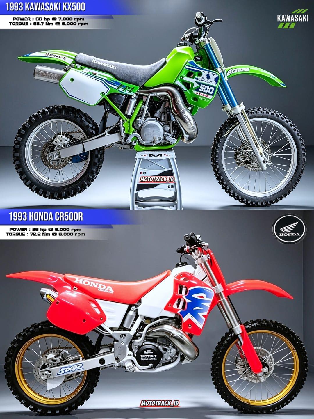 The 1993 Kawasaki KX500 and the 1993 Honda CR500R aretwo of the