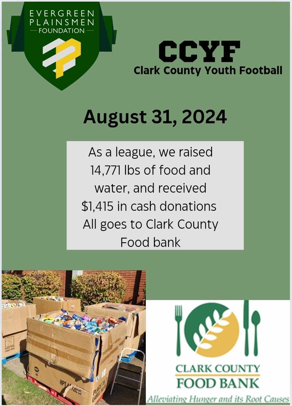 CCYF - Clark County Youth Football