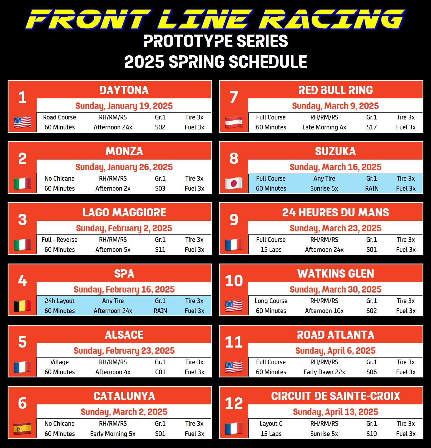 Gran Turismo 7 | Frontline racing is still accepting new drivers to ...