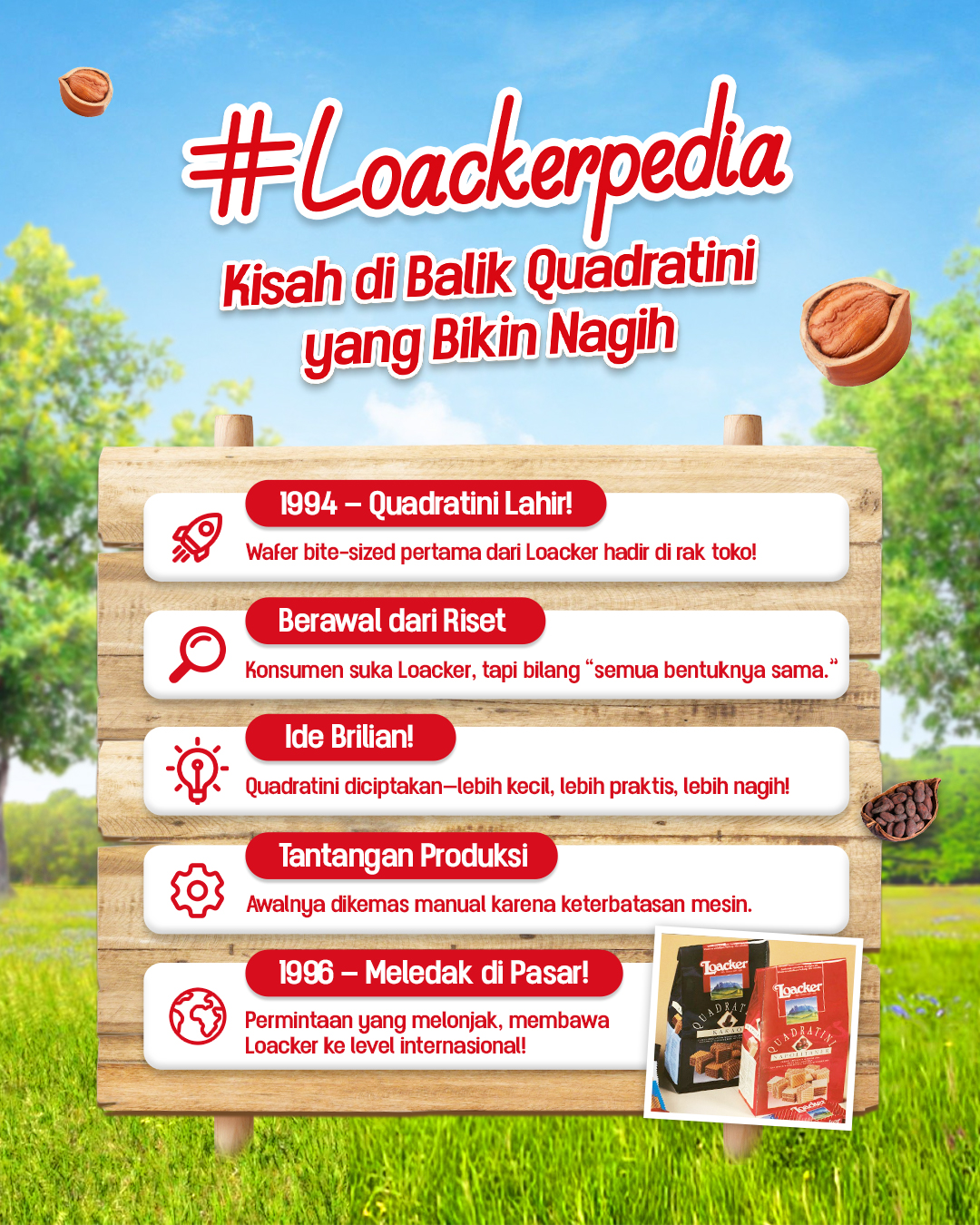 Loacker - Si kecil yang bikin geger dunia! 😍 Awalnya Loacker cuma punya ...