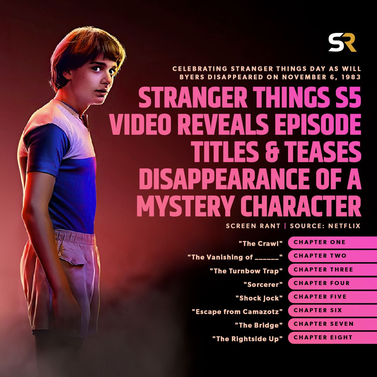 Screen Rant - Netflix has unveiled all 8 episode titles... | Facebook