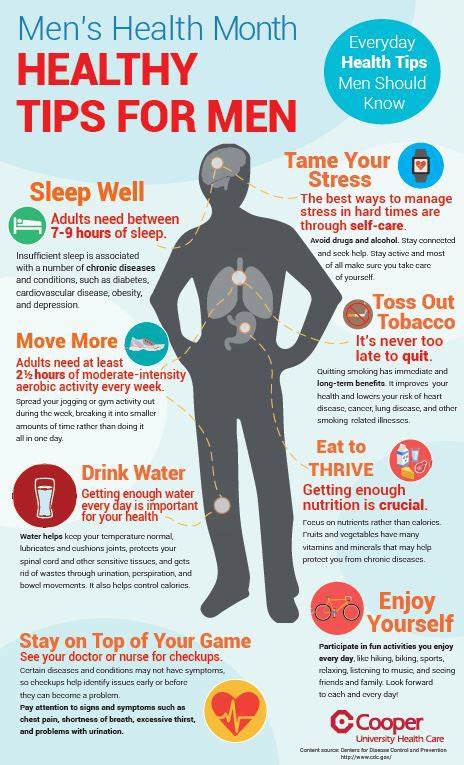 Men Health Tips: Essential Strategies for Vitality and Strength