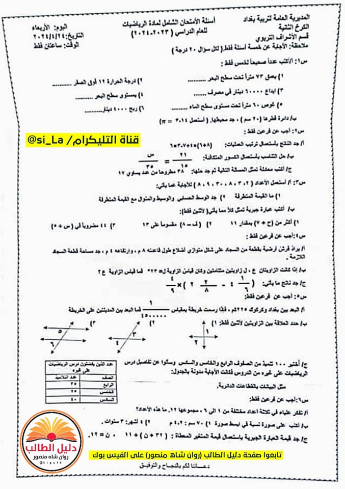 دليل الطالب - لتلاميذ السادس الابتدائي أسئلة الامتحان الشامل الموحد ...