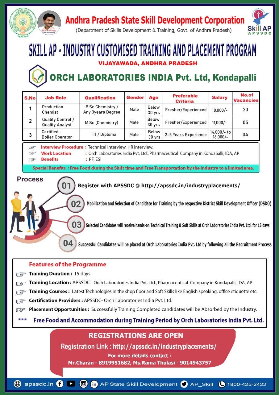 #APSSDC... - AP State Skill Development Corporation | Facebook
