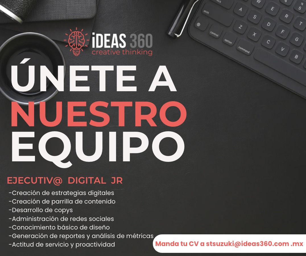 Ideas 360 Creative thinking