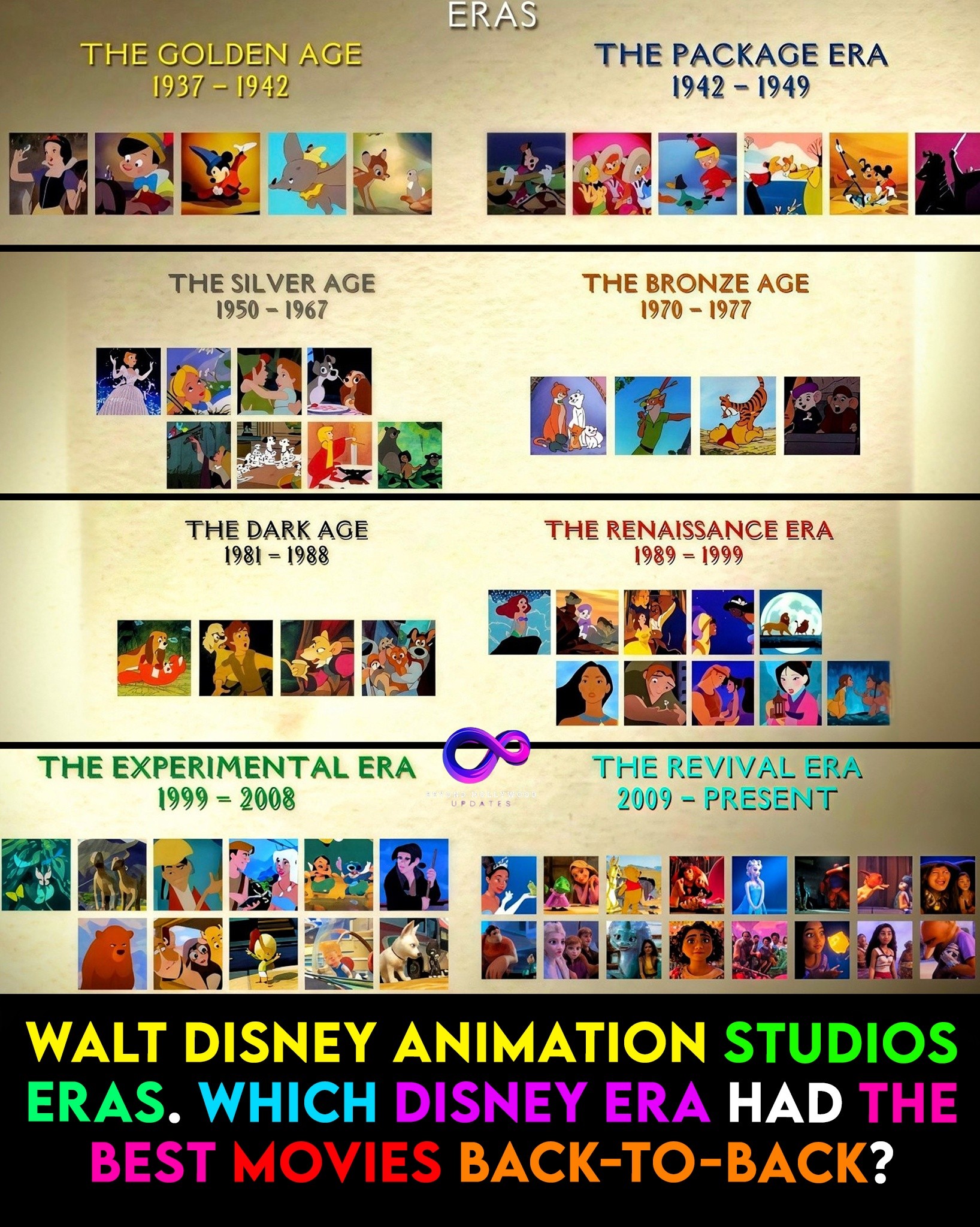 Walt Disney animation studios 1990s decade marathon completed