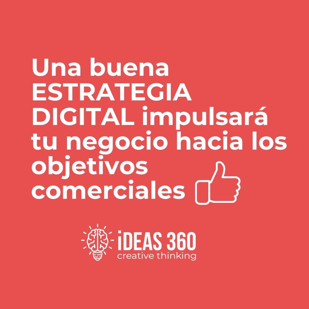 Ideas 360 Creative thinking