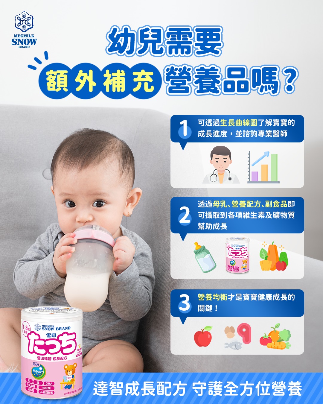 雪印 延續母愛 守護成長
