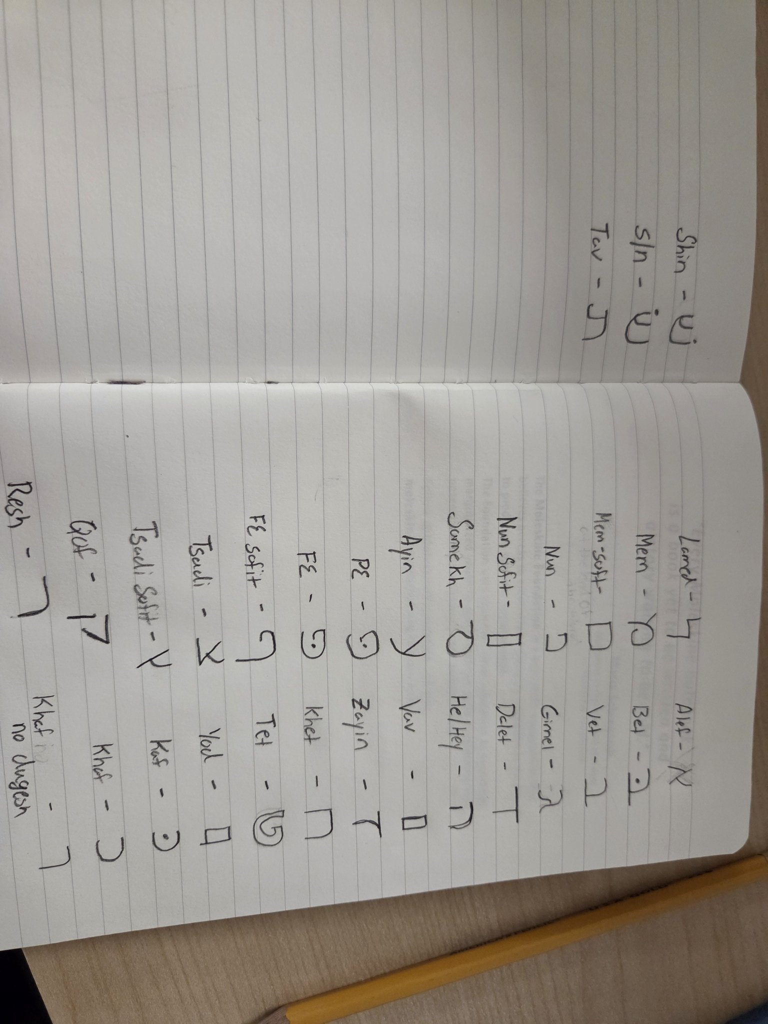 Practicing Hebrew handwriting with Pimsleur audio course