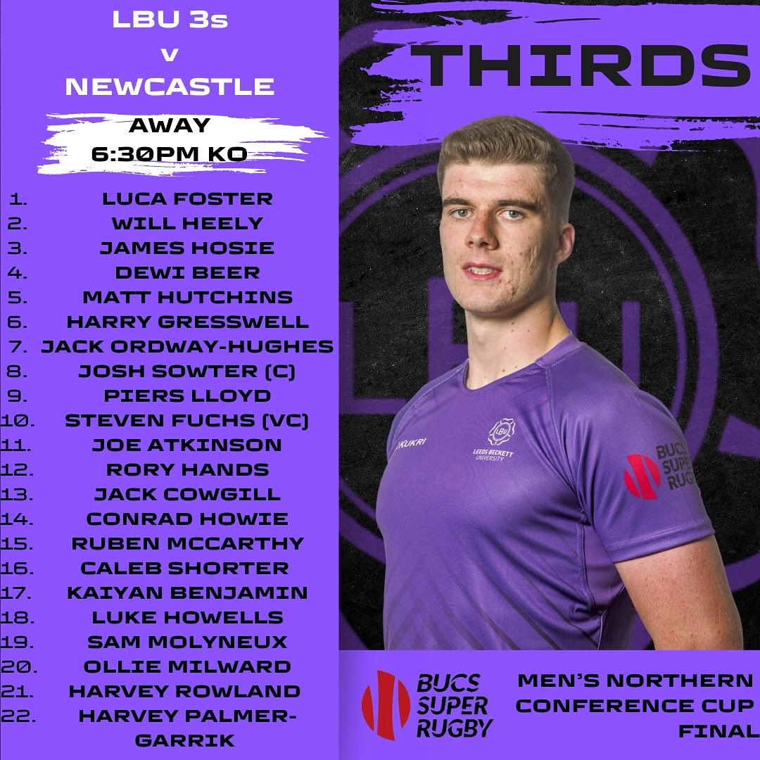 Leeds Beckett University RUFC | Leeds