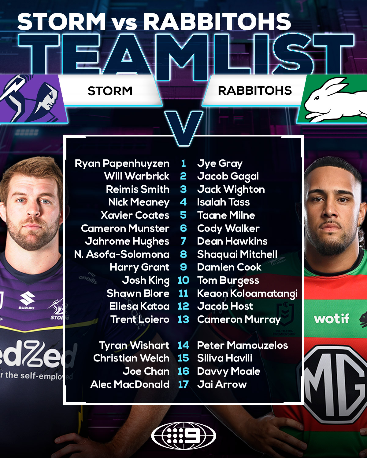 NRL on Nine - 🚨 ROUND 8 TEAMS 🚨 DETAILS:...