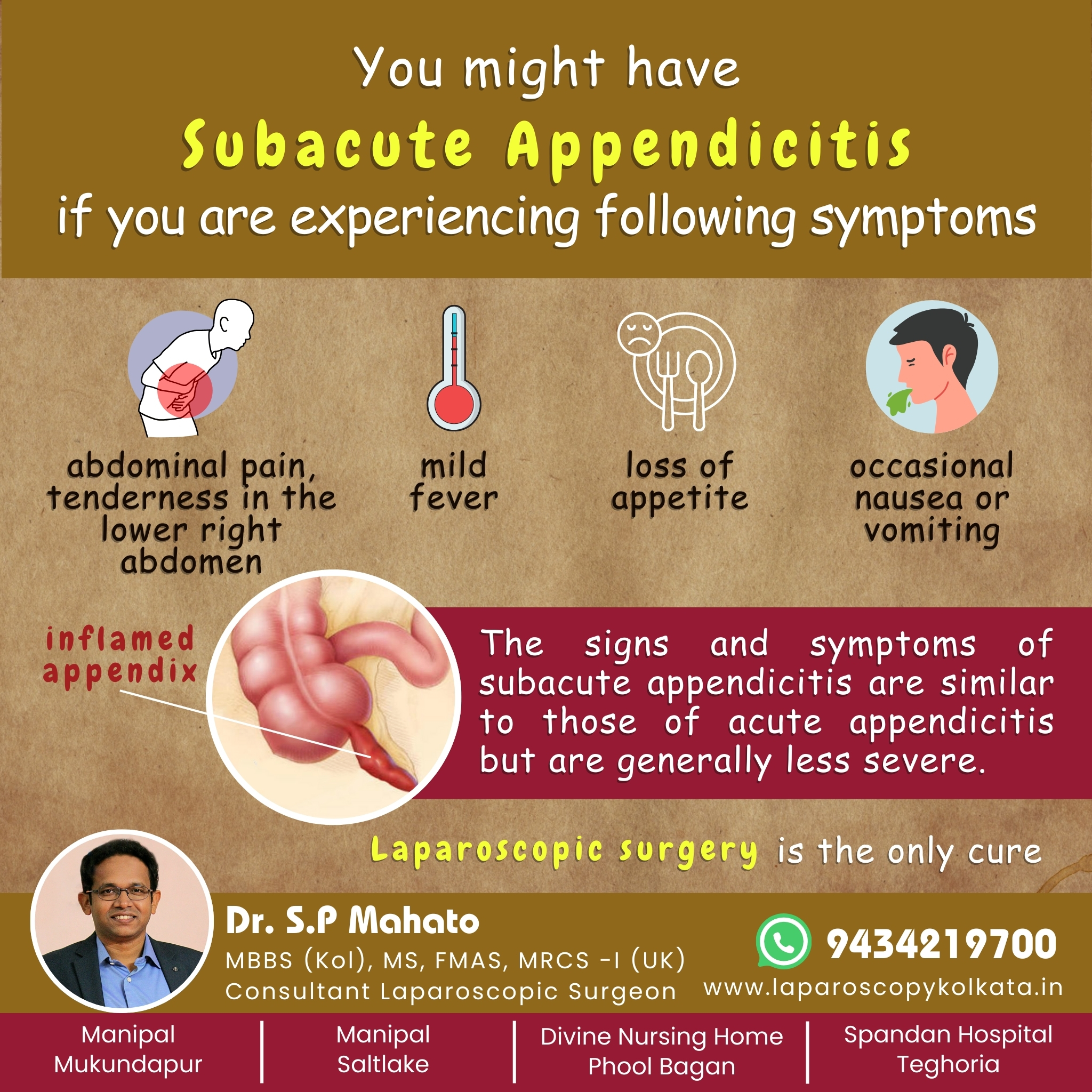 🚨 Persistent abdominal pain? It could be a Subacute Appendicitis ...