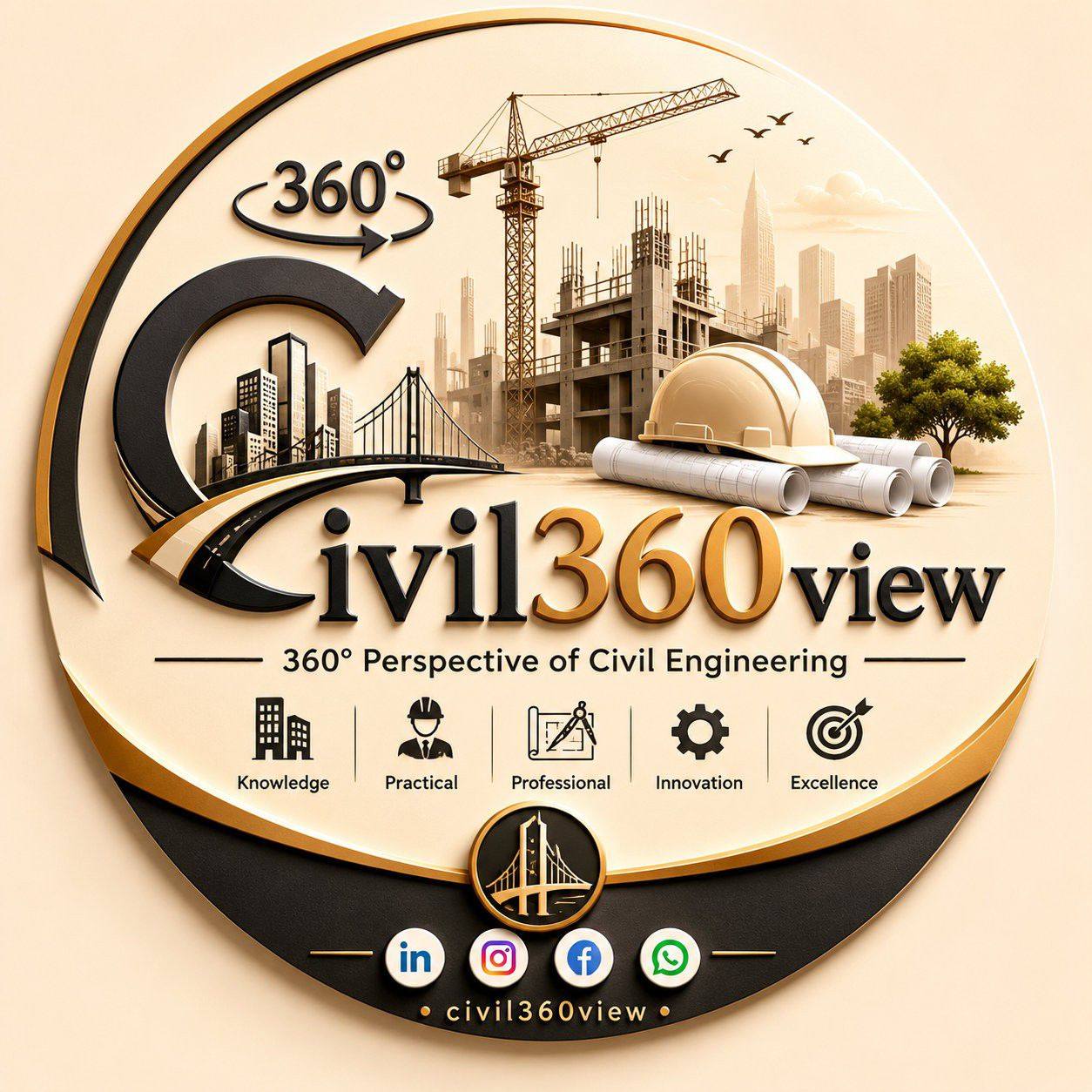 Civil360view - 📢 National Disaster Management Authority... | Facebook