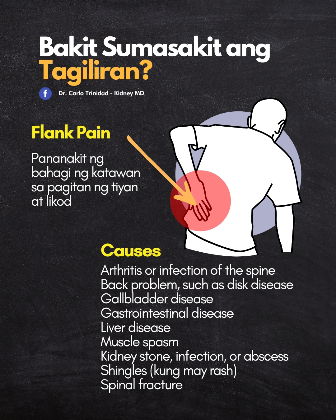BAKIT SUMASAKIT ANG... - Dr. Carlo Trinidad - Kidney MD | Facebook