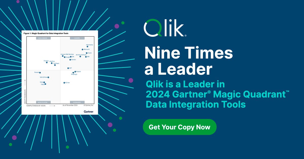 Qlik - The 2024 Gartner Magic Quadrant for Data... | Facebook