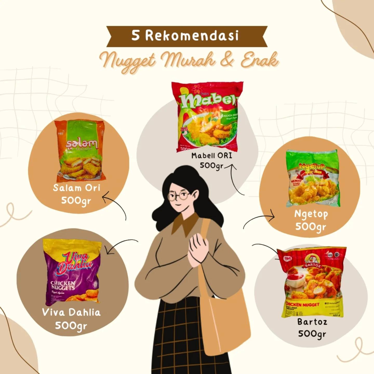 Yoiki - 5 Rekomendasi Nugget Murah Enak 1. Mabell Chicken Nugget ORI ...