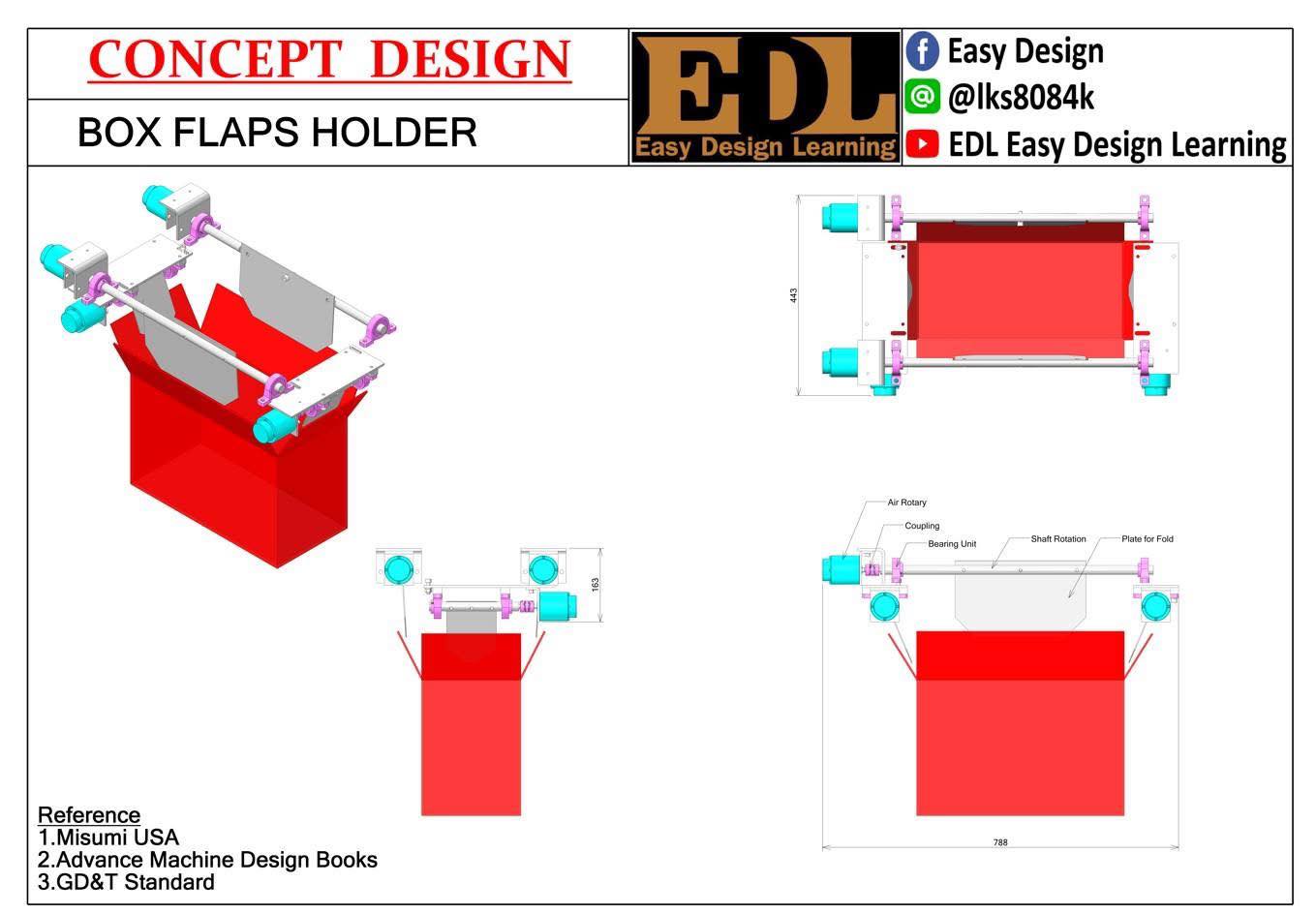 Easy Design - มาดูตัวอย่างการออกแบบกลไก Box Flaps Holder กันนะคะ เพื่อ ...