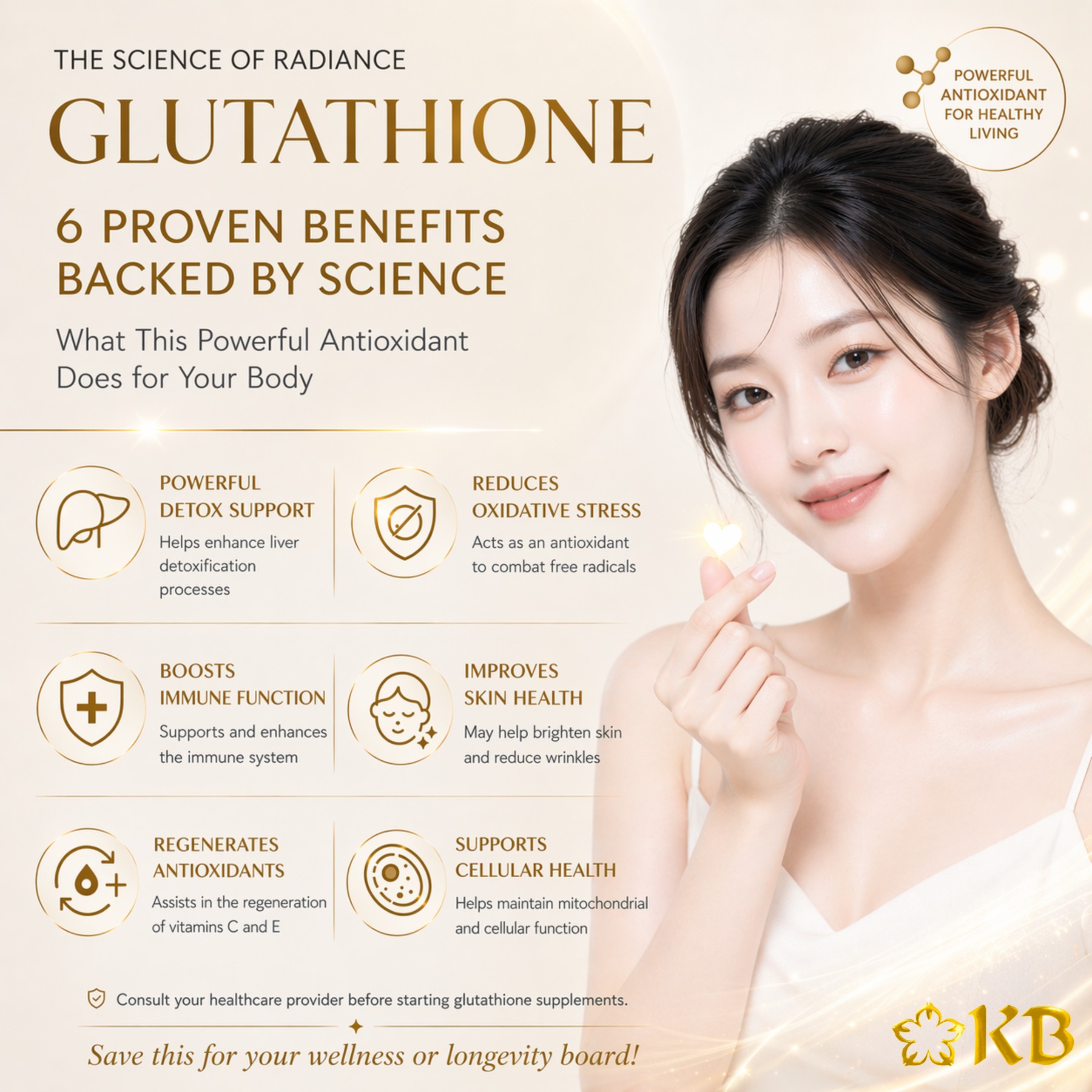 KB Skin Whitening Brand
