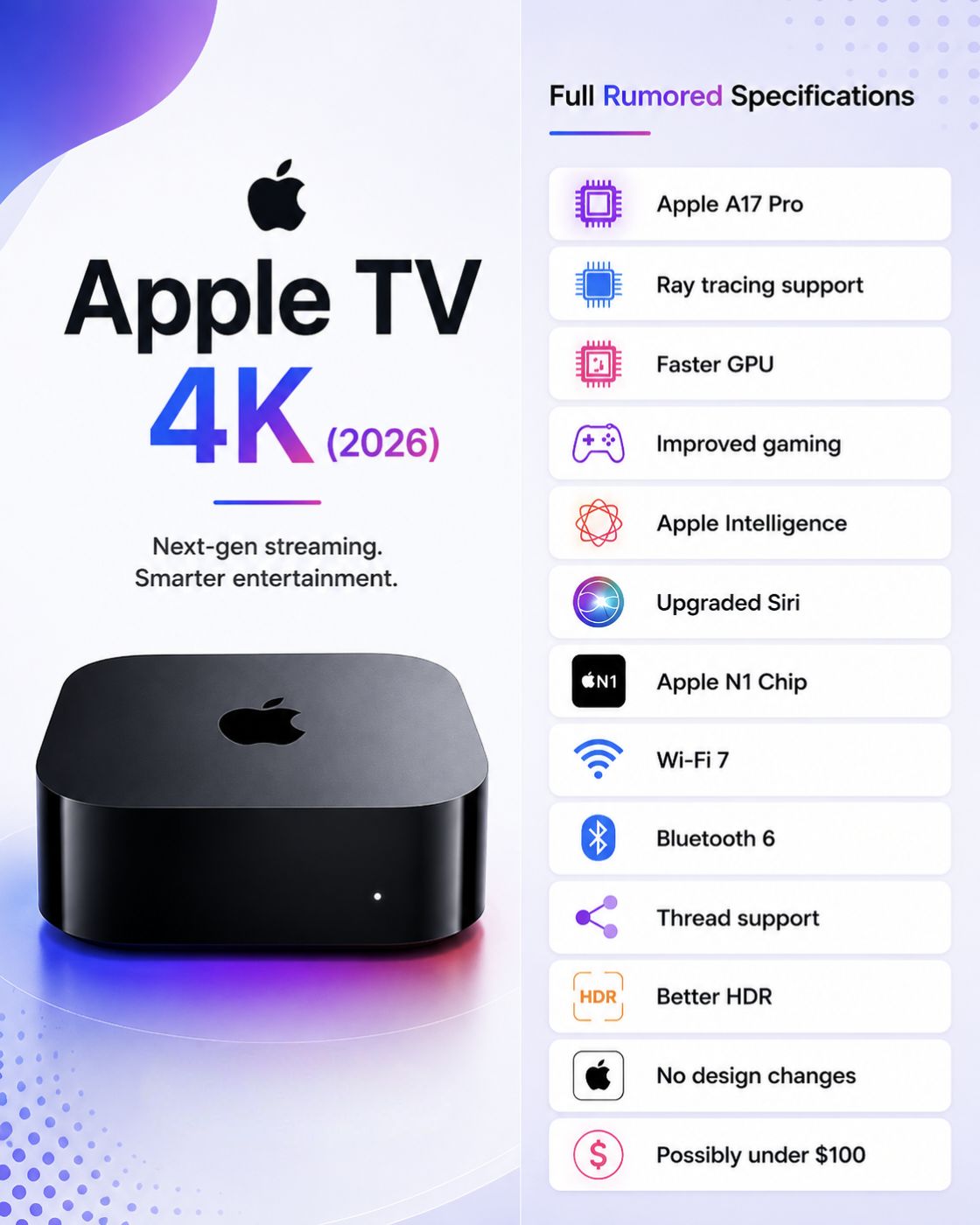 There's a brand new Apple TV 4K coming later this year, and as