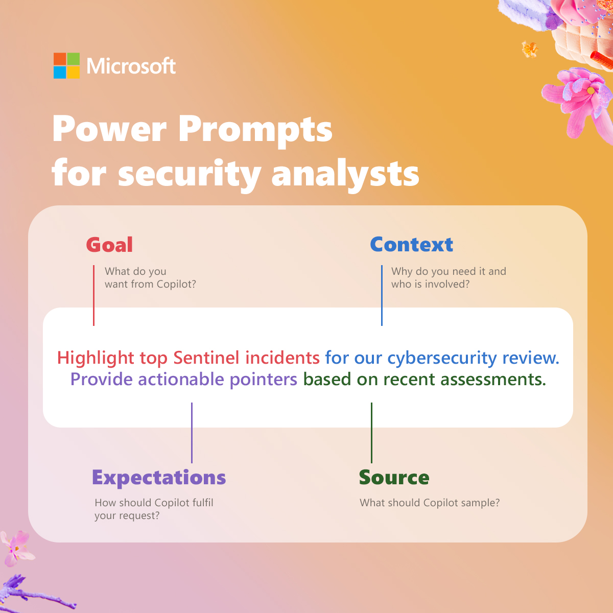🎯 Effective prompting is key to... - Microsoft Thailand