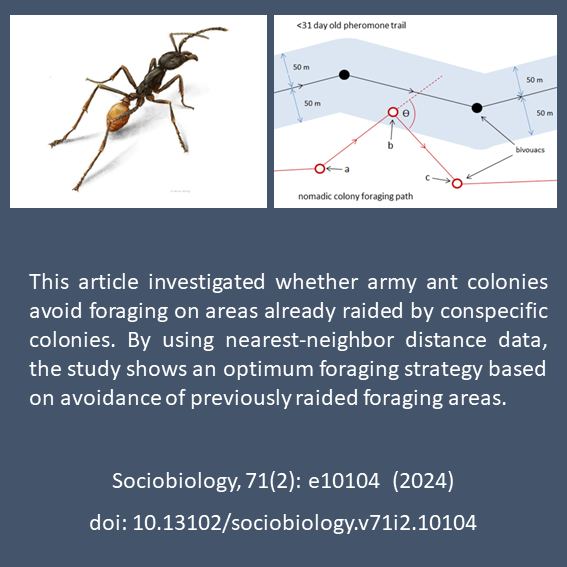 Sociobiology - An international journal on social insects