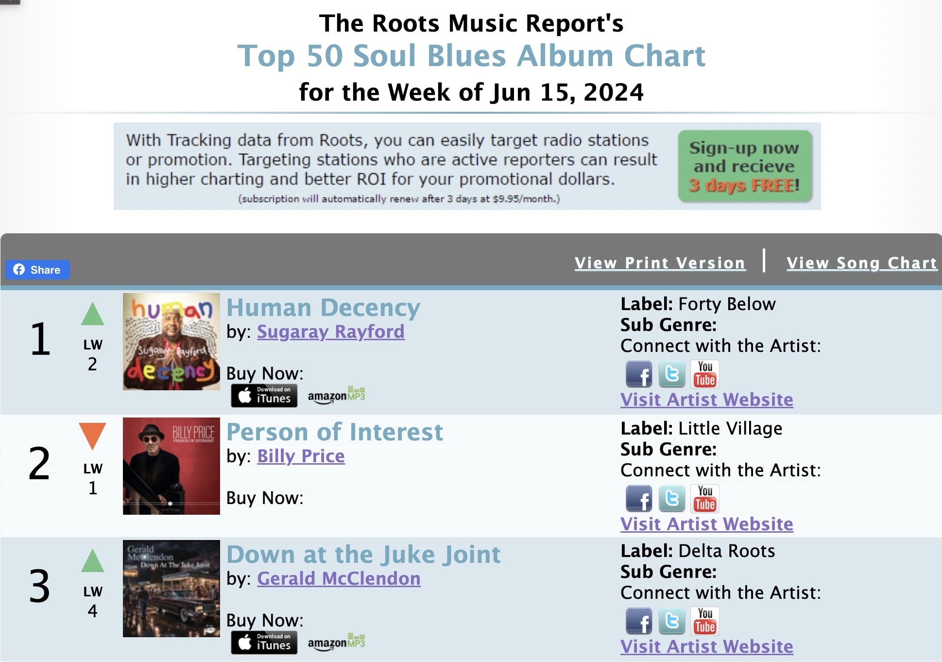 Delta Roots Records