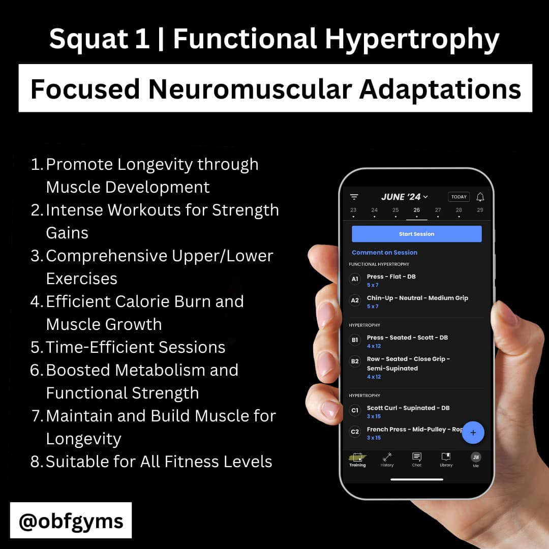 OBF Gyms - 🚨 July Programming Alert! 🚨⁣ ⁣ Prepare for our...