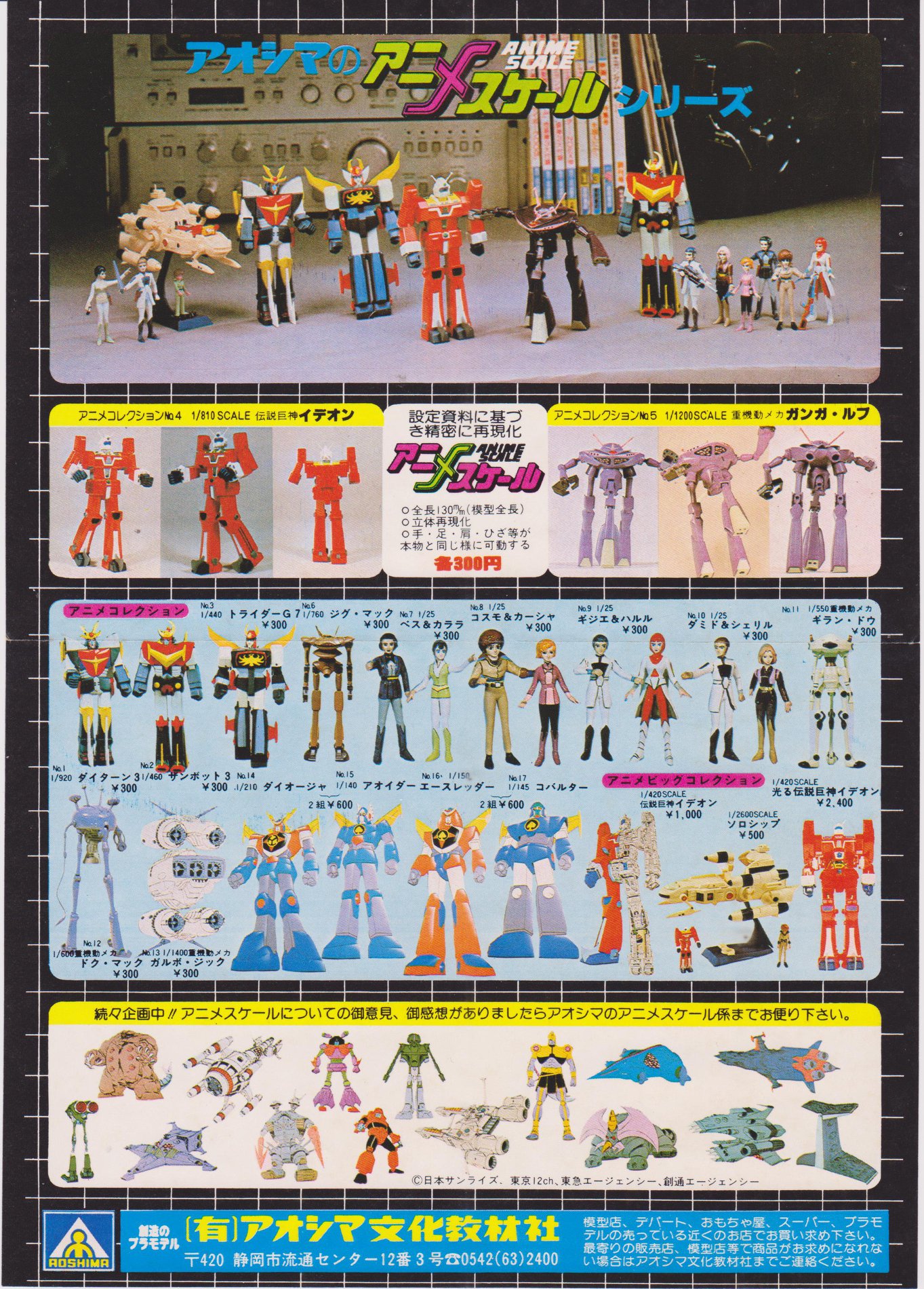 Hobby Boom爆玩具 當年青島文化真係有唔少好正嘅機械人模型 款款都係童年回憶 可惜而家已經主力推出汽車 Facebook
