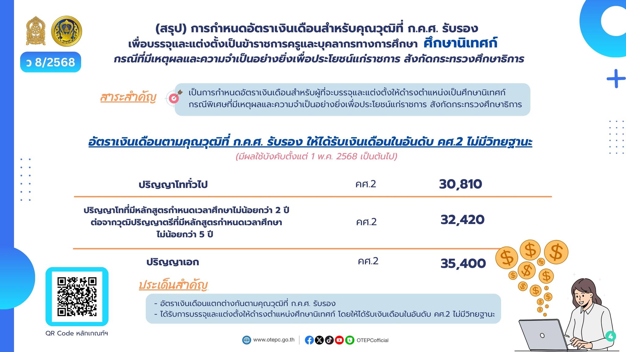 สำนักงานศึกษาธิการจัง... - สำนักงานศึกษาธิการจังหวัดแม่ฮ่องสอน