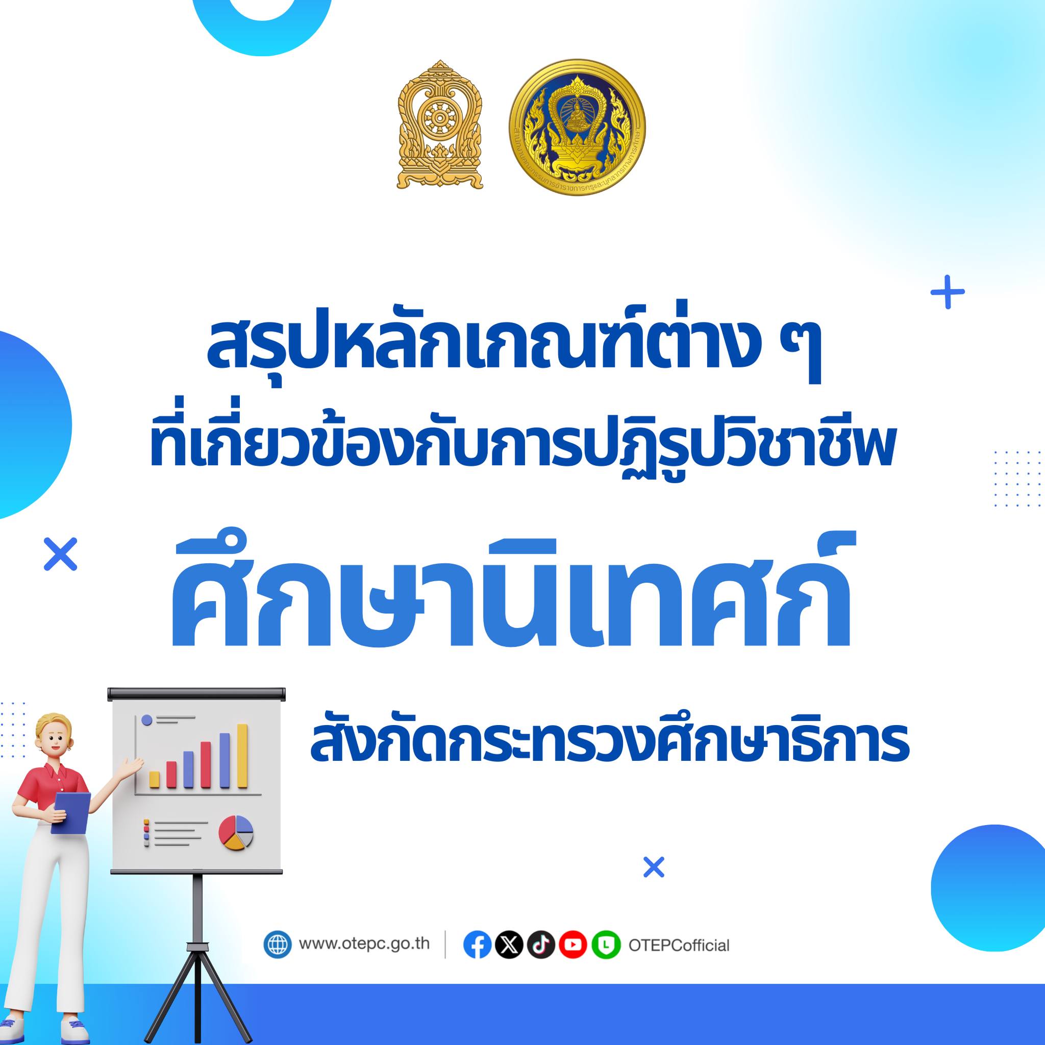สำนักงานศึกษาธิการจัง... - สำนักงานศึกษาธิการจังหวัดแม่ฮ่องสอน