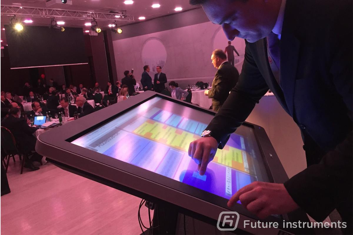 Future Instruments | Lausanne