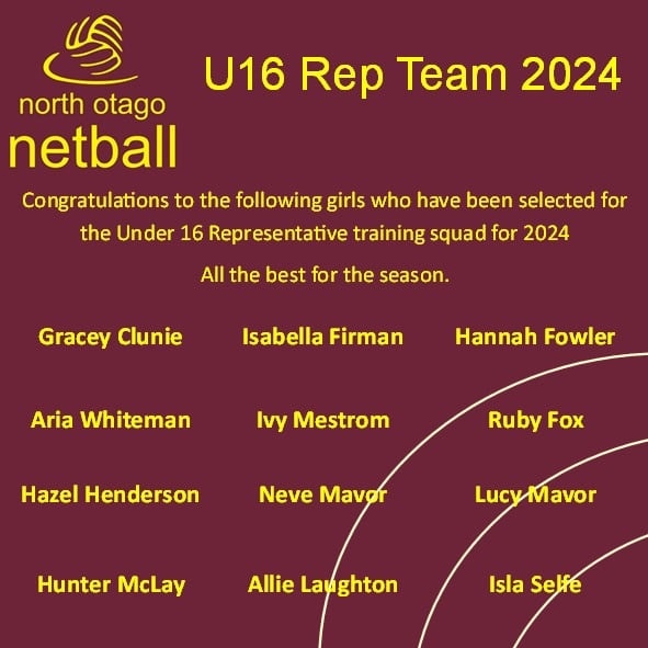 Congratulations to the following... - North Otago Netball